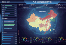 中國電科：讓數(shù)字化轉(zhuǎn)型守護綠水青山