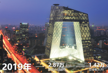 加快向“智”造轉(zhuǎn)型 中國(guó)建筑踐行新型建筑工業(yè)化之路