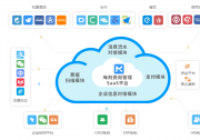 每刻科技完成超億元B+輪融資，成為智能財(cái)務(wù)領(lǐng)域“準(zhǔn)獨(dú)角獸”