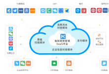 每刻科技完成超億元B+輪融資，成為智能財務(wù)領(lǐng)域“準獨角獸”