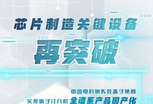 芯片制造關鍵設備再突破！離子注入機實現(xiàn)全譜系產(chǎn)品國產(chǎn)化