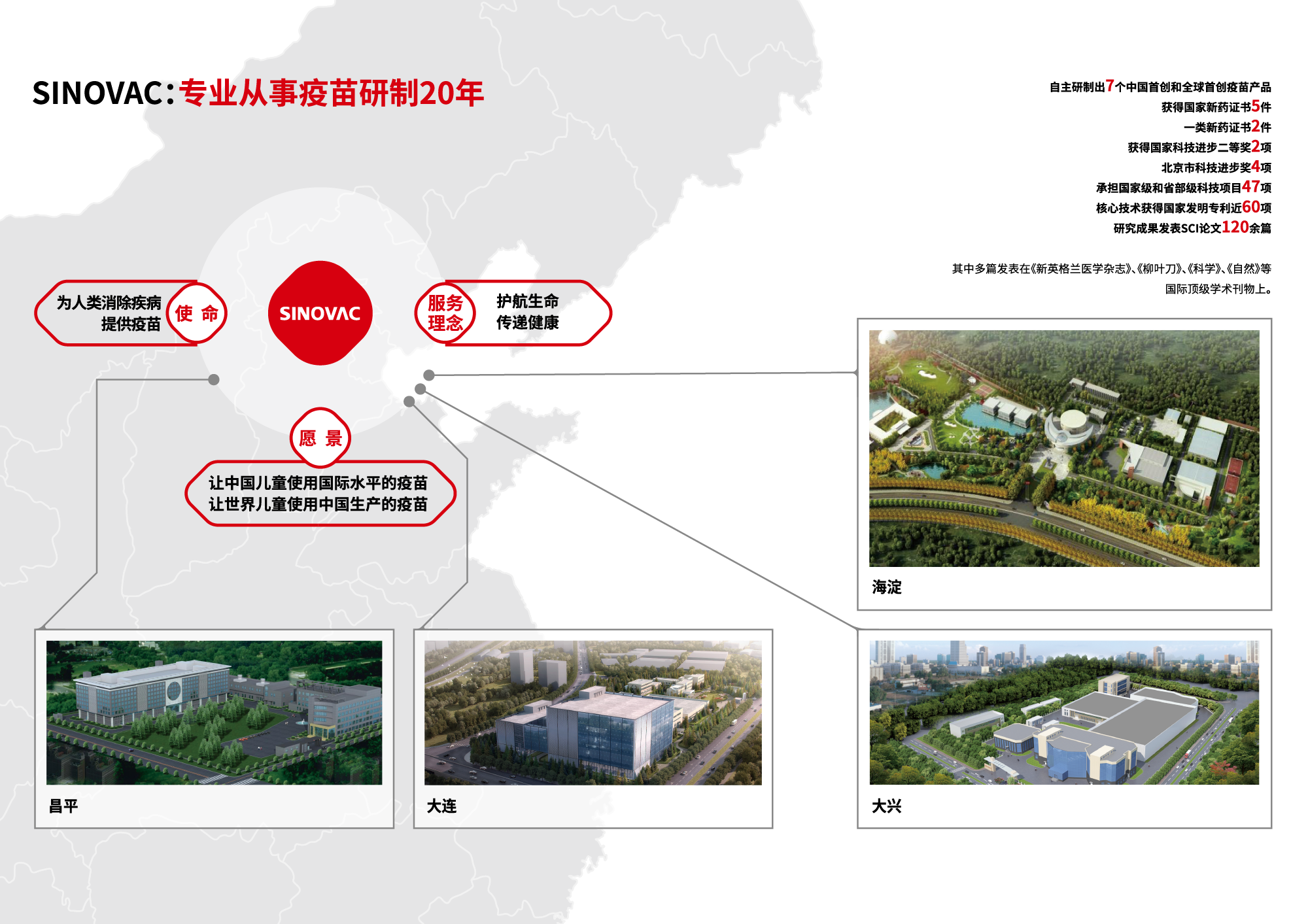 科興控股生物技術(shù)有限公司是一家總部位于北京的生物高新技術(shù)企業(yè)，圖片來自科興公司網(wǎng)站。