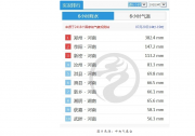 習(xí)近平對防汛救災(zāi)工作作出重要指示 要求始終把保障人民群眾生命財產(chǎn)安全放在第一位 抓細抓實