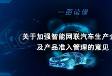 《關(guān)于加強(qiáng)智能網(wǎng)聯(lián)汽車生產(chǎn)企業(yè)及產(chǎn)品準(zhǔn)入管理的意見》解讀