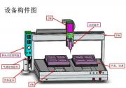 自動化設備概念梳理：視覺點膠機、全自動視覺點膠機、智能視覺點膠機、自動點膠機