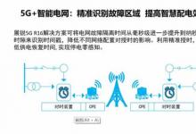適用包括無人駕駛、工業(yè)互聯(lián)、智能交通、遠程制造等自動化科技場景的5G R16 標準