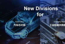 機(jī)器視覺與自動化科技|思特威汽車芯片部及工業(yè)和新興傳感器部新晉成立