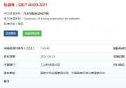 GB/T 40429-2021《汽車駕駛自動(dòng)化分級(jí)》2022年3月1日起實(shí)施