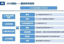 ERTRAC更新發(fā)布《網(wǎng)聯(lián)、協(xié)作和自動化出行路線圖（征求意見稿）》（一）：2050愿景中所有新注冊車輛都將實現(xiàn)不同級別的自動化