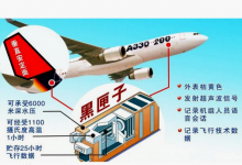 航空工業(yè)與自動化科技（一）:黑匣子，電子飛行記錄儀（飛參記錄器）