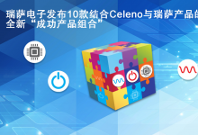 自動(dòng)光學(xué)檢查（AOI）解決方案|瑞薩電子“成功產(chǎn)品組合”推新