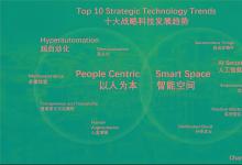 2025企業(yè)軟件自動(dòng)化、超級(jí)自動(dòng)化|摩根士丹利、Gartner預(yù)測(cè)  