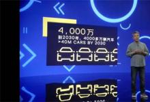 中美德日2022自動(dòng)駕駛動(dòng)態(tài)（八）：CARIAD：旨在引領(lǐng)大眾集團(tuán)邁入自動(dòng)駕駛和可持續(xù)的移動(dòng)出行未來(lái) 