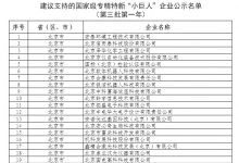  2022自動(dòng)化專精特新簡訊：工業(yè)和信息化部公示第三批第一年建議支持的國家級專精特新“小巨人”企業(yè)名單