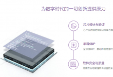 推出面向臺(tái)積公司N6RF工藝的全新射頻設(shè)計(jì)流程|完成對(duì)應(yīng)用安全軟件即服務(wù)提供商的收購(gòu)||新思科技2022電子設(shè)計(jì)自動(dòng)化?和半導(dǎo)體IP領(lǐng)域科技動(dòng)態(tài)|