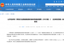 有色金屬行業(yè)智能制造標(biāo)準(zhǔn)體系 建設(shè)指南 （2022版）