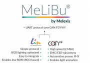 MeLiBu產(chǎn)品系列|Melexis 發(fā)布車用 LED 驅動芯片 MLX81143助力實現(xiàn)車內動態(tài)照明