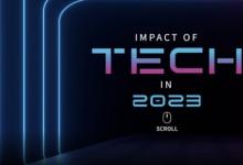 IEEE發(fā)布2023年科技趨勢全球調(diào)研|汽車互聯(lián)與自動(dòng)化進(jìn)程|工業(yè)流程與任務(wù)自動(dòng)化