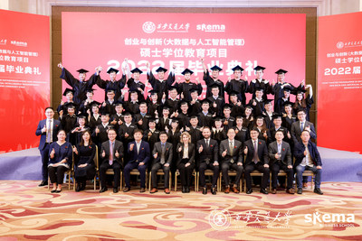 西安交通大學(xué)與法國(guó)SKEMA商學(xué)院合作舉辦創(chuàng)業(yè)與創(chuàng)新（大數(shù)據(jù)與人工智能管理）碩士學(xué)位教育項(xiàng)目2022屆畢業(yè)生順利畢業(yè)