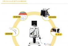 我國(guó)首臺(tái)國(guó)產(chǎn)體外膜肺氧合機(jī)成功研制|辛國(guó)斌就做好ECMO、有創(chuàng)呼吸機(jī)、經(jīng)鼻高流量濕化治療儀、血氧儀等重點(diǎn)醫(yī)療器械促產(chǎn)保供工作聽取意見建議