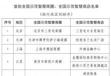 推動(dòng)傳統(tǒng)商圈和商店數(shù)字化、智能化轉(zhuǎn)型與協(xié)同化發(fā)展|商務(wù)部關(guān)于公布首批全國(guó)示范智慧商圈、 全國(guó)示范智慧商店名單