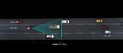 ARHUD成為智慧交通與智能汽車的人機(jī)交互入口，將推動(dòng)整車向元宇宙邁進(jìn)