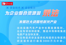 廣州出臺38條措施，支持市場主體高質(zhì)量發(fā)展，促進(jìn)經(jīng)濟(jì)運(yùn)行率先整體好轉(zhuǎn)