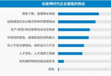 人力資源數(shù)字化轉型：上海外服發(fā)布《后疫情時代薪酬管理和數(shù)字化趨勢報告》
