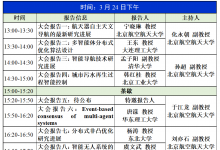 2023第七期集群智能與協(xié)同控制青年論壇|中國指揮與控制學(xué)會(huì)主辦