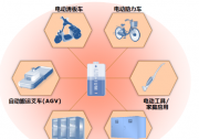 大聯(lián)大品佳集團(tuán)推出基于Nuvoton產(chǎn)品的電池監(jiān)測(cè)方案