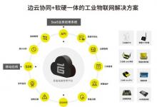 機智云物聯(lián)網入選廣州市首批
