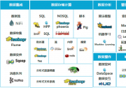 彩云之南，浪潮云海為昆明地鐵構建&quot云上智慧指揮官&quot
