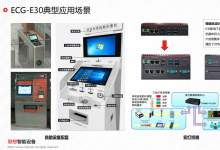 ECG-E30 邊緣計(jì)算網(wǎng)關(guān)及典型應(yīng)用場(chǎng)景 | 工業(yè)級(jí)嵌入式AI計(jì)算機(jī) ，嵌入式無(wú)風(fēng)扇工業(yè)計(jì)算機(jī)