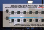 鋇錸雙網(wǎng)口以太網(wǎng)IO模塊的應用|雙網(wǎng)口可級聯(lián)遠程I/O模塊是工業(yè)自動化中常用擴展的一類PLC遠程I/O