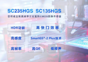 思特威推出兩顆高幀率面陣CMOS圖像傳感器新品，  賦能工業(yè)機(jī)器視覺(jué)相機(jī)應(yīng)用