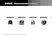 BEST TECH Day 2023智能汽車高峰論壇 -- 吉咖智能：做智能駕駛的“普及者”