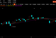 新思科技將業(yè)務(wù)增長(zhǎng)歸功于人工智能與自動(dòng)化 | 這只EDA美股創(chuàng)歷史新高 AI“反哺”半導(dǎo)體邏輯已然成立？