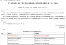 普渡科技上榜“深圳市智能機器人應用示范典型案例（第一批）” | 推動人工智能高質(zhì)量發(fā)展和全方位各領域高水平應用