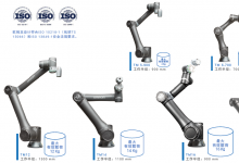 新品發(fā)布丨協(xié)作機器人產(chǎn)品系列又添新成員TM20：20kg有效載荷，提高物料搬運靈活性
