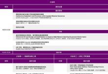 共探顆粒仿真世界：2023 Altair EDEM離散元技術(shù)大會將于北京舉辦