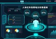 新品發(fā)布|精訊暢通推出人體紅外熱釋電傳感器，靈敏感知人體動(dòng)作，智慧安防、智能家居多領(lǐng)域適用