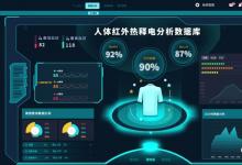 新品發(fā)布|精訊暢通推出人體紅外熱釋電傳感器，靈敏感知人體動作，智慧安防、智能家居多領(lǐng)域適用