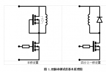 電力電子系統(tǒng)級仿真工具 | 安森美引領(lǐng)行業(yè)的 Elite Power 仿真工具和 PLECS 模型自助生成工具的技術(shù)優(yōu)勢