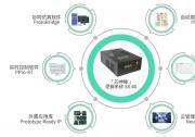 思爾芯首款支持PCIe Gen5原型驗(yàn)證EDA工具上市，高性能加速AI設(shè)計(jì)