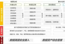 實(shí)力強(qiáng)勁｜軟通動力成功入圍