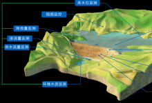 尾礦庫安全自動化監(jiān)測系統(tǒng)的結(jié)構(gòu)與實(shí)現(xiàn) | 現(xiàn)場傳感器、多功能采集儀、晶明智能云平臺
