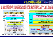 中國工程院院士鄔賀銓：工業(yè)控制系統(tǒng)是工業(yè)互聯(lián)網(wǎng)的難點
