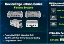 安提國際推出基于NVIDIA Jetson Orin的新型無風(fēng)扇邊緣AI系統(tǒng)