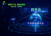 廣林?jǐn)?shù)科公司推進(jìn)廣西林產(chǎn)工業(yè)互聯(lián)網(wǎng)平臺建設(shè)取得明顯成效