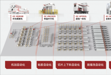高測(cè)股份自動(dòng)化解決方案：機(jī)加全工序自動(dòng)化解決方案、粘膠全工序自動(dòng)化解決方案、切片上下料自動(dòng)化解決方案